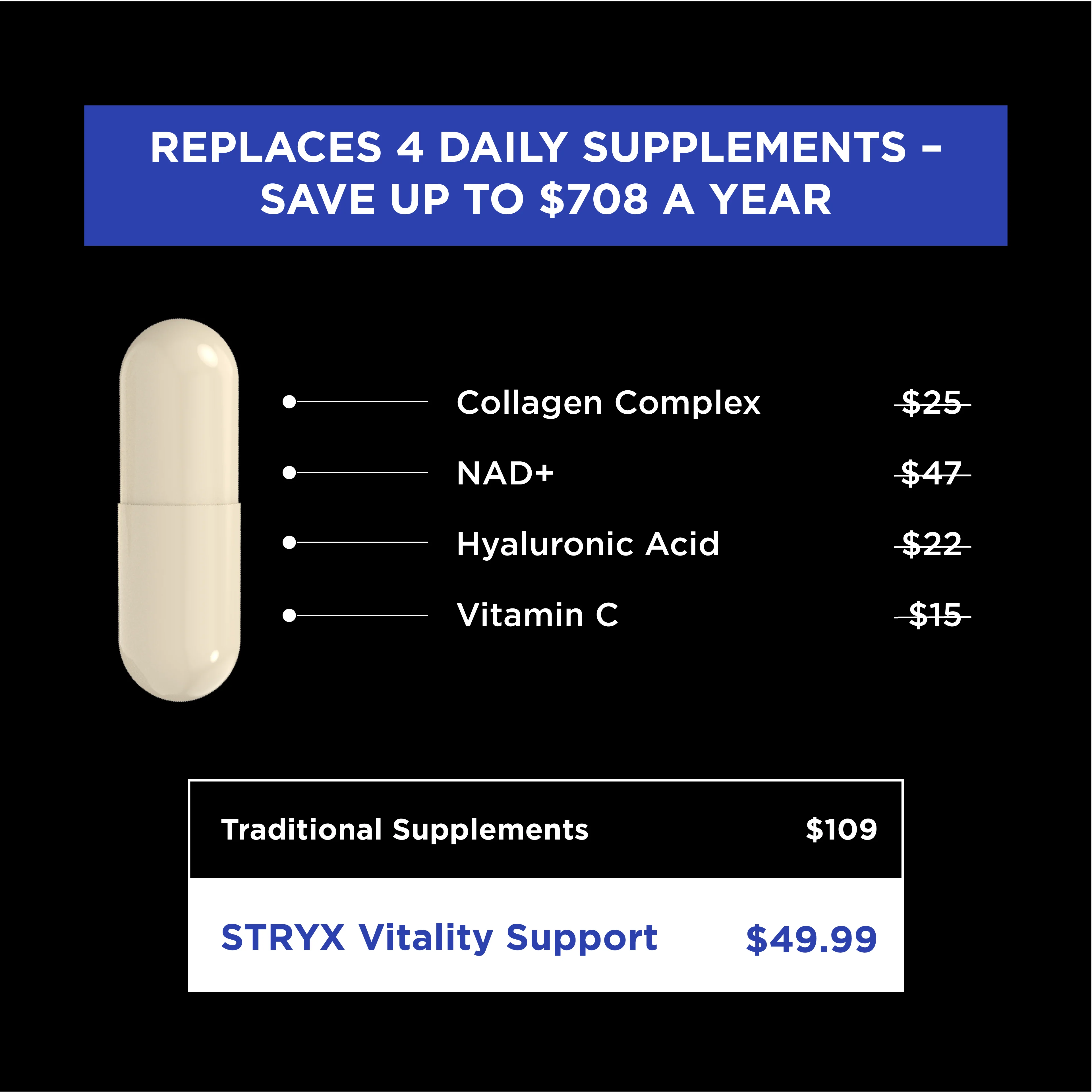 Product 11 - Collagen / NAD+ Blend Capsules - Image 7